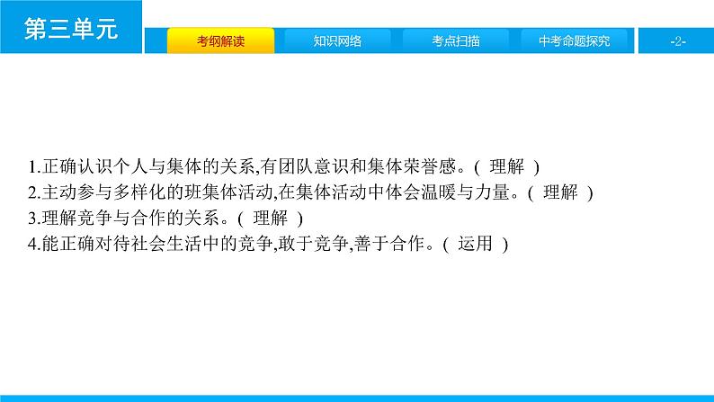 初中政治中考复习 第三单元 在集体中成长课件PPT02