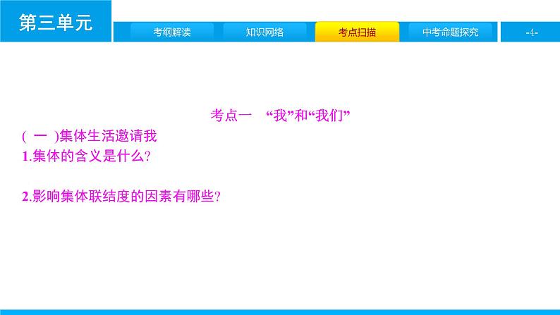 初中政治中考复习 第三单元 在集体中成长课件PPT04
