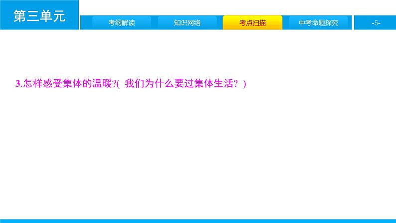 初中政治中考复习 第三单元 在集体中成长课件PPT05