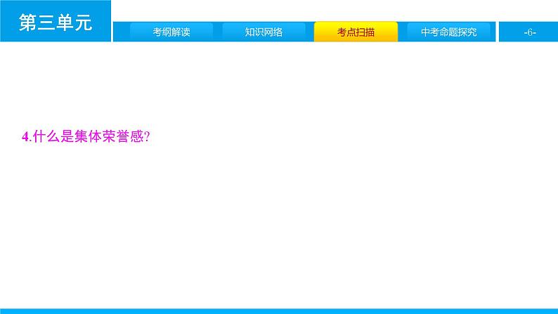 初中政治中考复习 第三单元 在集体中成长课件PPT06