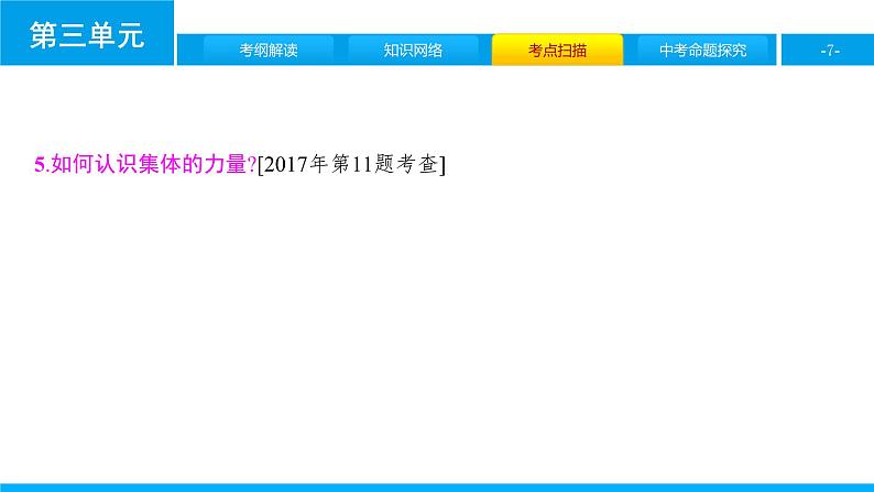 初中政治中考复习 第三单元 在集体中成长课件PPT07