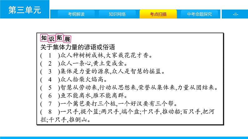 初中政治中考复习 第三单元 在集体中成长课件PPT08