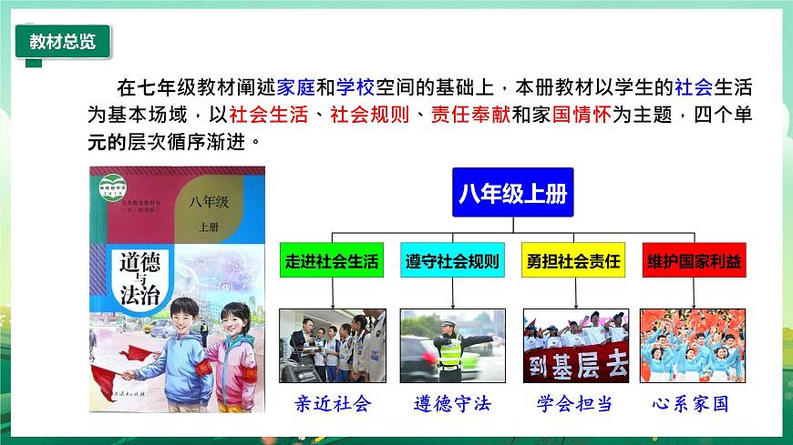 部編版8上道德與法治第一課第一框《我與社會(huì)》課件第4頁