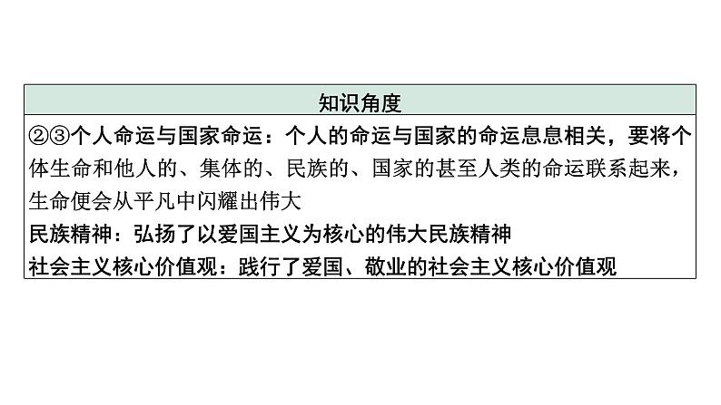 《学习模范人物 厚植文化自信》课件(共20张PPT)——【中考二轮专题复习】2023年中考道德与法治专题精讲04