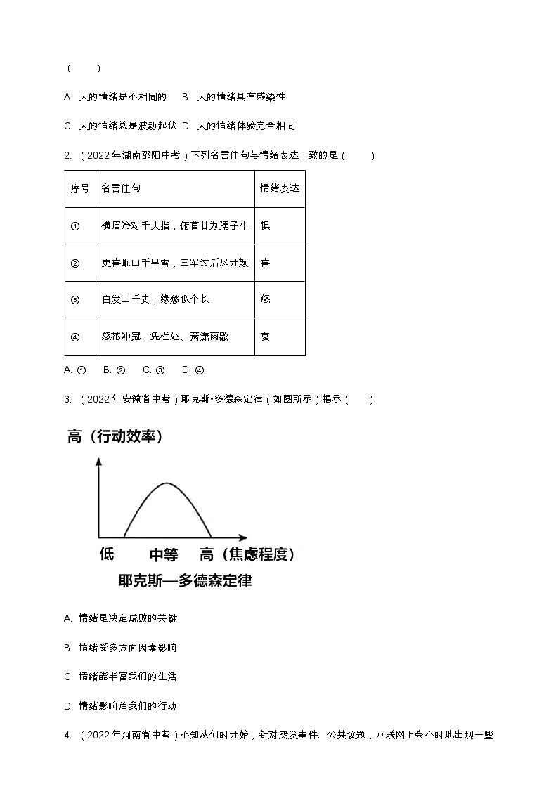 专题11情绪(含解析)——【中考二轮复习】2023年道德与法治考点总复习学案第2页