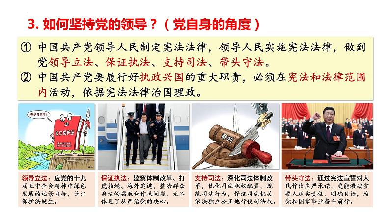 2022-2023学年部编版道德与法治八年级下册1.1 党的主张和人民意志的统一 课件第7页