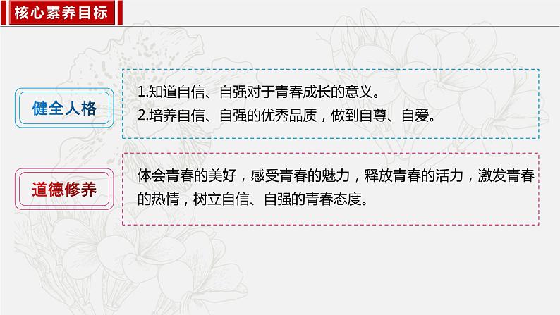 2022-2023学年部编版道德与法治七年级下册3.1 青春飞扬 课件第2页