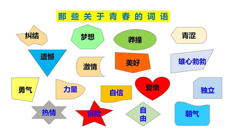 2022-2023学年部编版道德与法治七年级下册3.1 青春飞扬 课件第5页