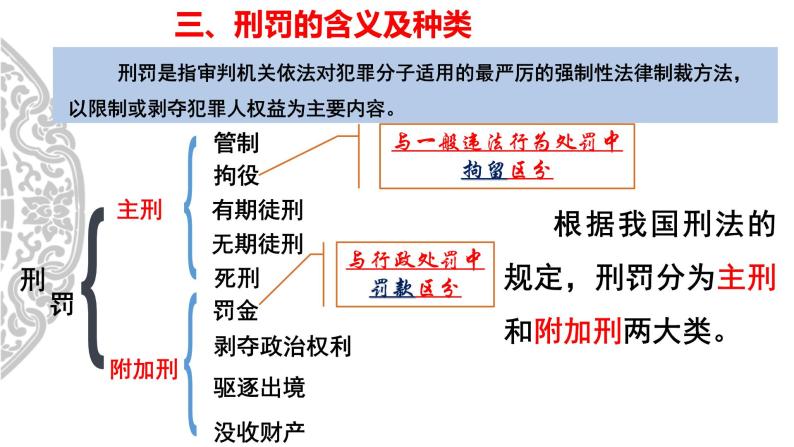 5.2预防犯罪课件PPT07