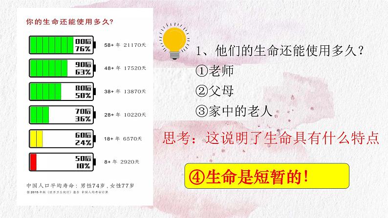8.1 生命可以永恒吗课件PPT第8页