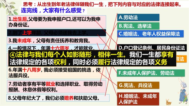 部编版道德与法治七年级下册 9.1 生活需要法律 课件+教案07