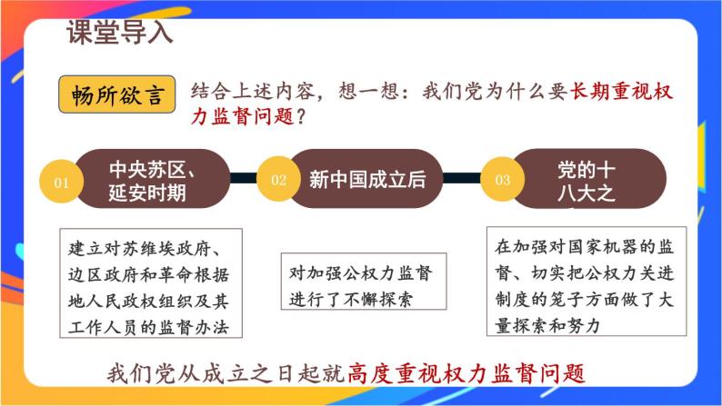 1.2.2 加强宪法监督 课件+教案04