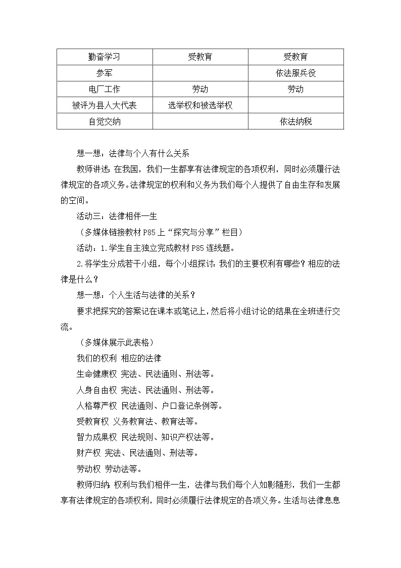 4.9.1 生活需要法律 课件+教案+视频素材03