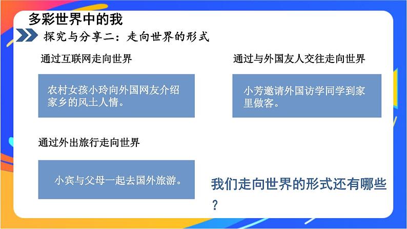 3.5.1 走向世界的大舞台 课件+教案07