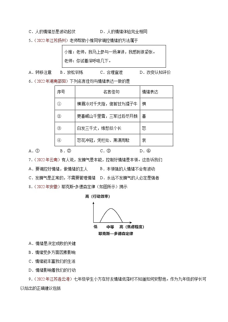 初中政治中考复习 专题06 做情绪情感的主人(第01期)-2022年中考道德与法治真题分项汇编(全国通用)(原卷版)第2页