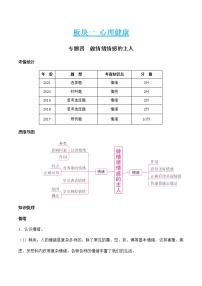 初中政治中考复习 专题四  做情绪情感的主人（原卷版）