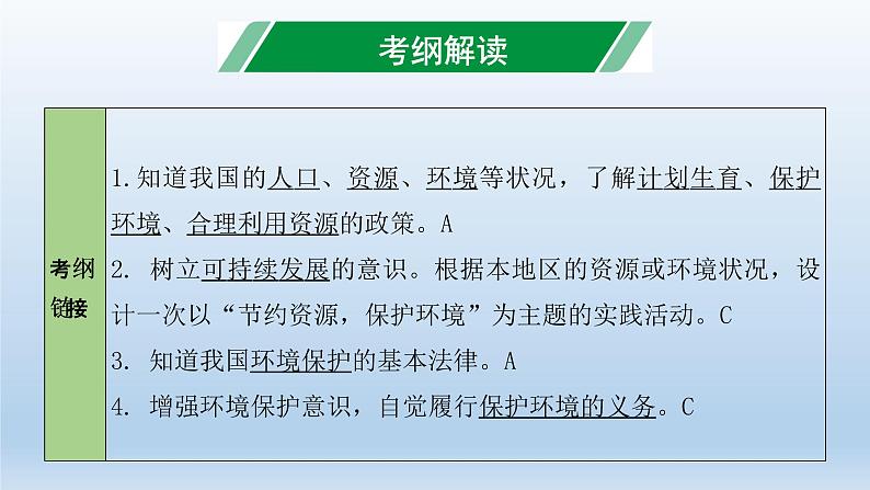 初中政治中考复习 专题11 落实绿色发展理念,建设生态文明-2020年中考道德与法治二轮复习热点专题课件PPT第3页