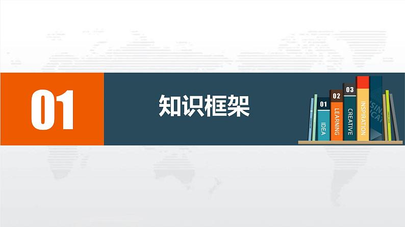 初中政治中考复习 专题五 我们共同的世界(复习课件)-2022年中考道德与法治一轮复习专题精讲优质课件第3页