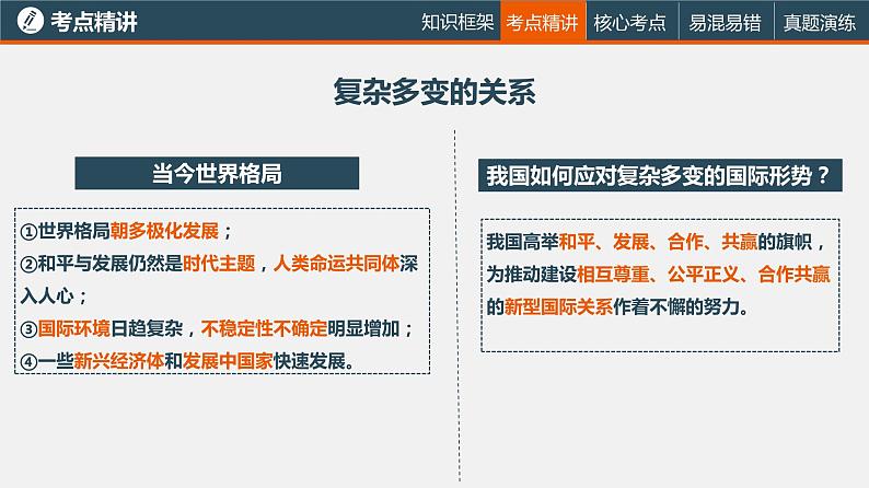 初中政治中考复习 专题五 我们共同的世界(复习课件)-2022年中考道德与法治一轮复习专题精讲优质课件第8页