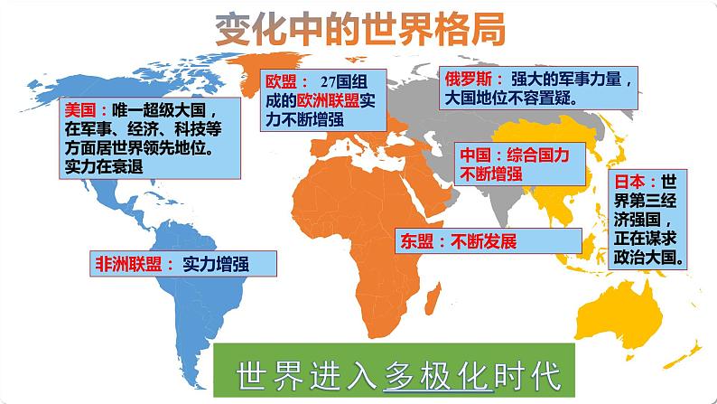 1.2复杂多变的关系课件第4页