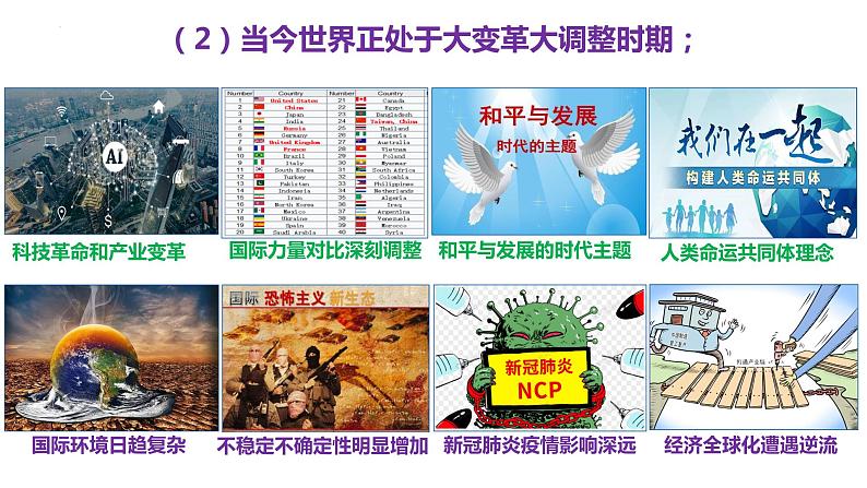 1.2复杂多变的关系课件第5页
