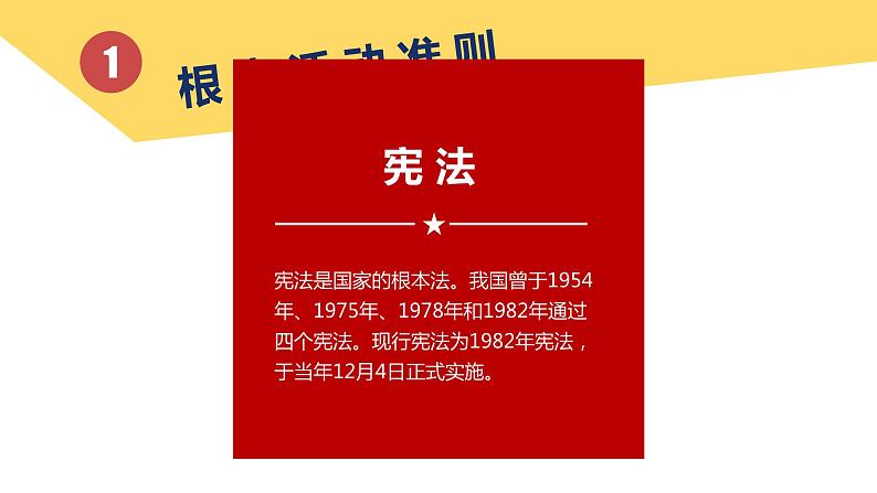 2.1 坚持依宪治国 课件-2022-2023学年 部编版道德与法治八年级下册第3页