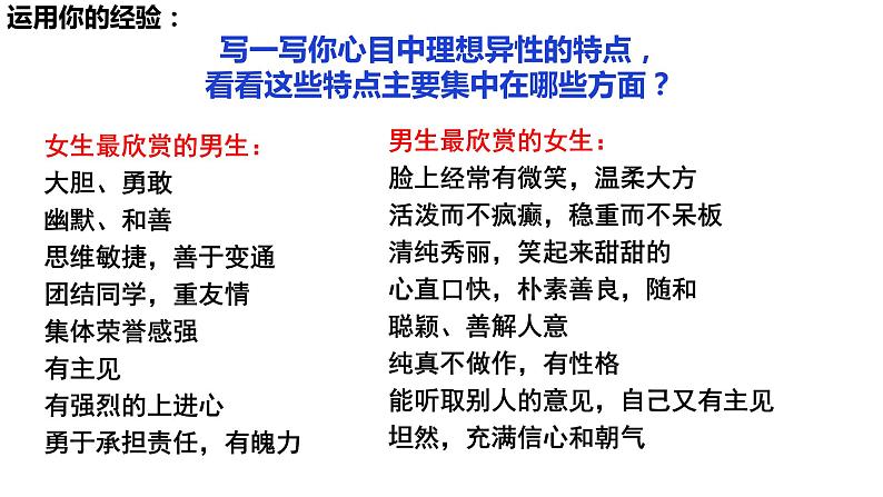 2.2 青春萌动 课件 -2022-2023学年部编版道德与法治七年级下册第2页