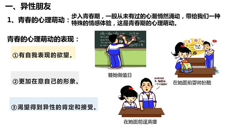 2.2 青春萌动 课件 -2022-2023学年部编版道德与法治七年级下册第3页