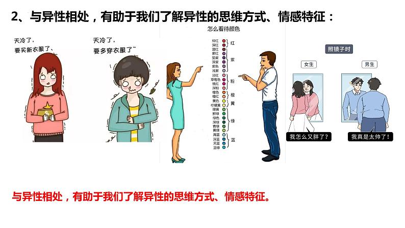 2.2 青春萌动 课件 -2022-2023学年部编版道德与法治七年级下册第6页