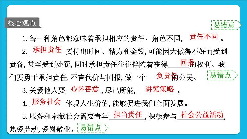 【备考2023】中考道德与法治一轮复习教材考点梳理:八年级(上)第三单元 勇担社会责任课件第2页