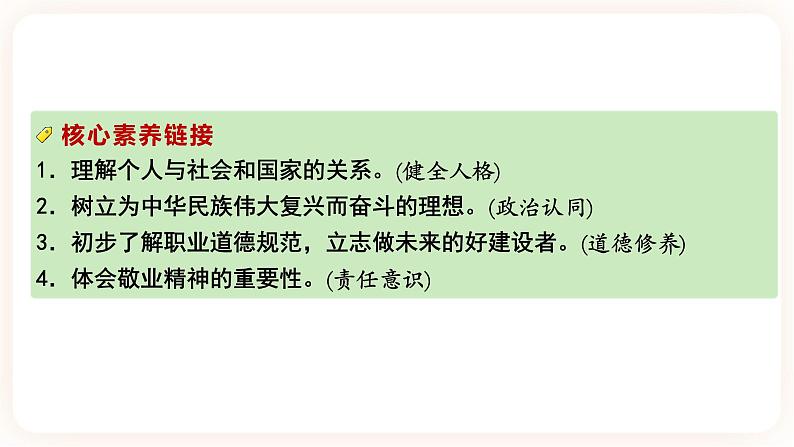 【备考2023】中考道德与法治一轮总复习(九下第三单元)(课时8 )《走向未来的少年》课件03