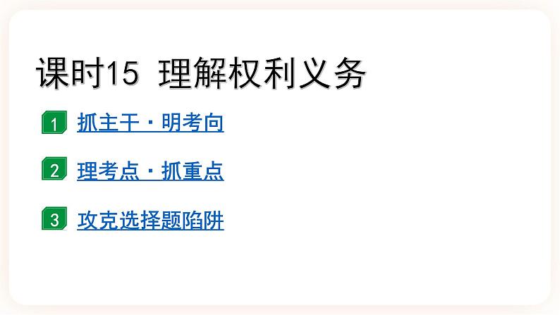 【备考2023】中考道德与法治一轮总复习(八下第二单元)( 课时15)《 理解权利和义务》课件02