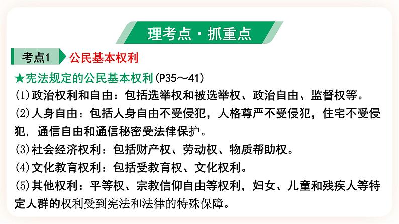 【备考2023】中考道德与法治一轮总复习(八下第二单元)( 课时15)《 理解权利和义务》课件08