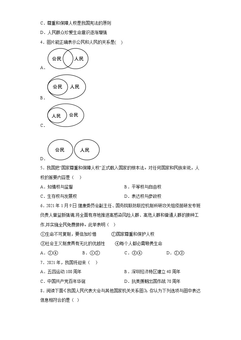 道德与法治部编版8年级下册第1单元1.1《党的主张和人民意志的统一》分层作业（培优版）(含答案)02