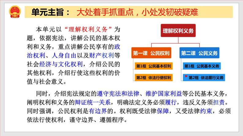 2023年部编版八年级道德与法治下册4.2 依法履行义务 课件（含视频）+教案+导学案+同步练习含解析卷01