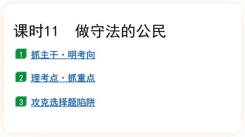 备考2023 道德与法治中考一轮总复习(八上第五课)( 课时11)《 做守法的公民》课件02