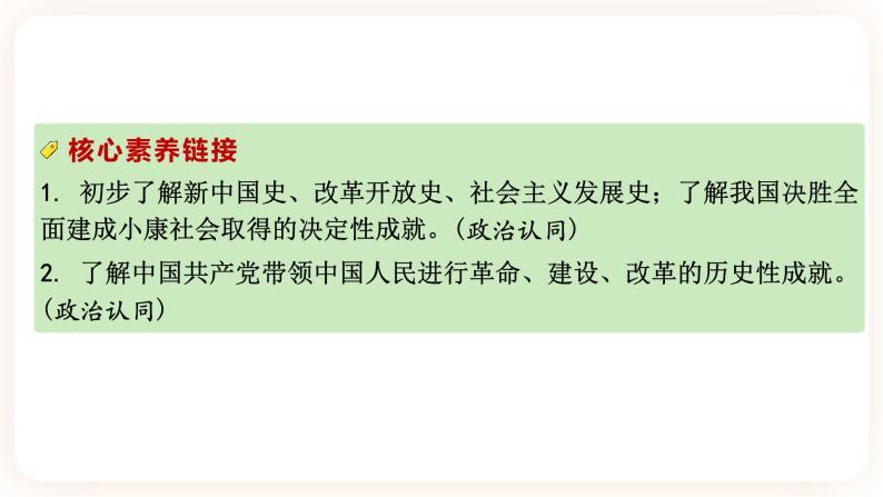 备考2023 道德与法治中考一轮总复习（九上第一课）（ 课时1 ）《踏上强国之路》课件03