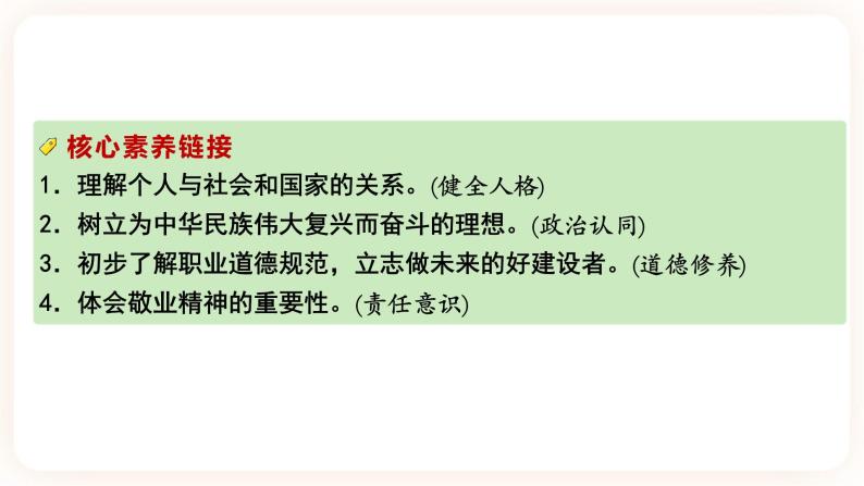 备考2023 道德与法治中考一轮总复习（九下第三单元）（课时8 ）《走向未来的少年》课件03