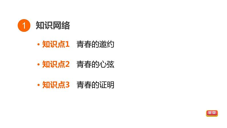 部编版道德与法治中考一轮复习--教材梳理 第5课时 青春时光(复习课件)03