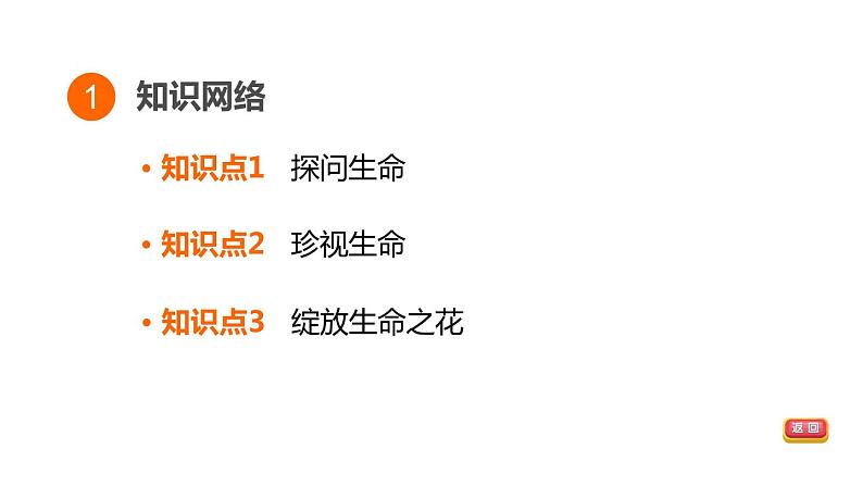 部编版道德与法治中考一轮复习--教材梳理--第4课时 生命的思考(复习课件)03