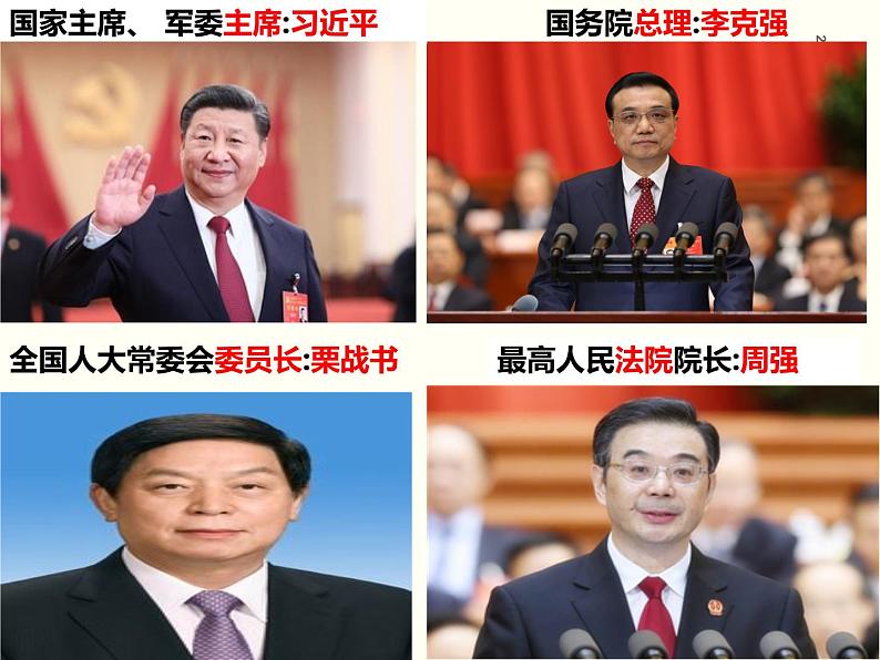 6.1国家权力机关课件PPT第3页