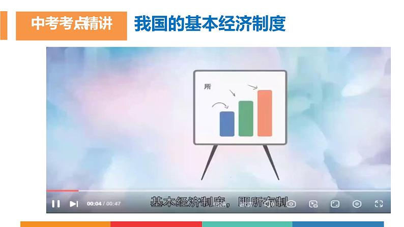 考点16 我国的政治和经济制度(课件+视频)中考道德与法治一轮复习课件第8页