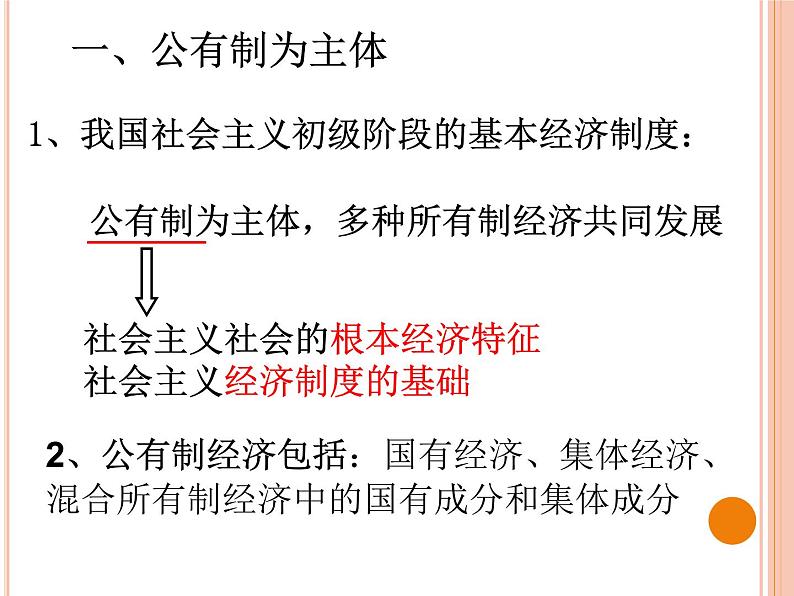 部编版八年级道德与法治下册--5.3基本经济制度(课件)02