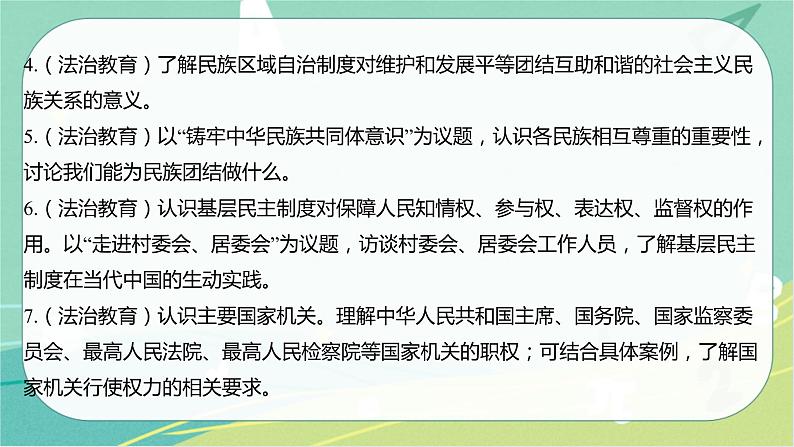 2023年安徽中考备考复习第三单元 人民当家作主课件第4页