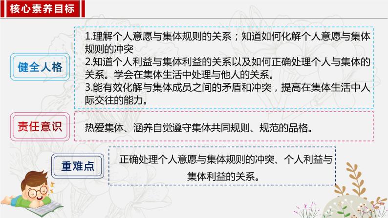 2023年部编版七年级道德与法治下册7.1 单音与和声  课件（含视频）+同步练习含解析卷+素材04