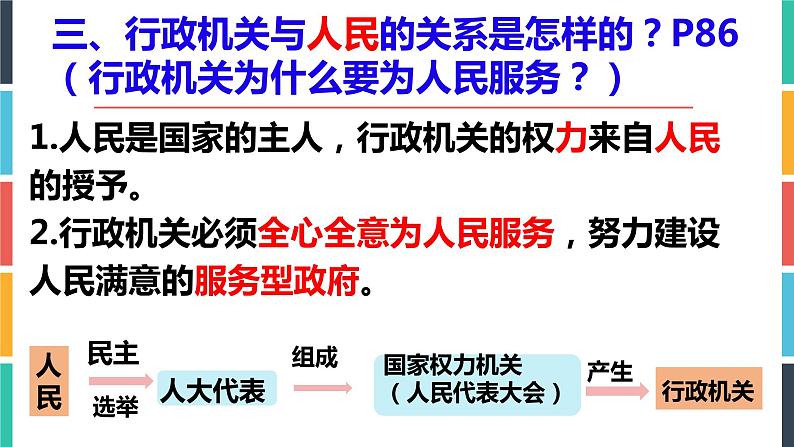 2022-2023学年部编版道德与法治八年级下册6.3 国家行政机关 课件第6页