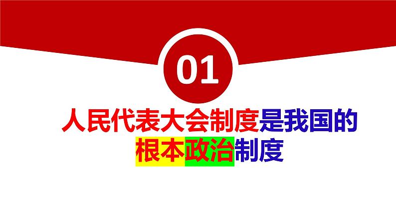 2022-2023学年部编版道德与法治八年级下册5.1 根本政治制度 课件第6页
