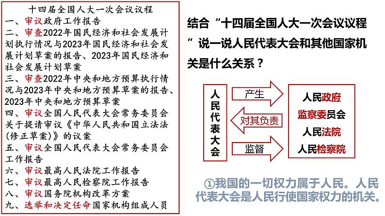 2022-2023学年部编版道德与法治八年级下册5.1 根本政治制度 课件第8页