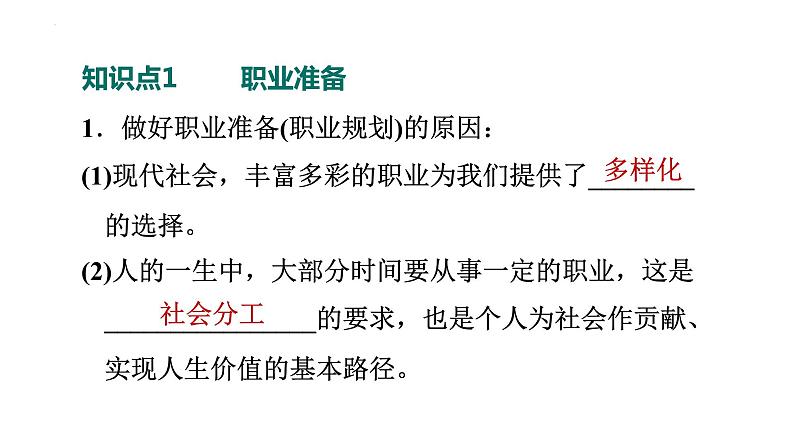 6.2 多彩的职业 课件 部编版道德与法治九年级下册 (1)07
