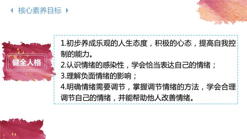 2022-2023学年部编版道德与法治七年级下册4.2 情绪的管理 课件02